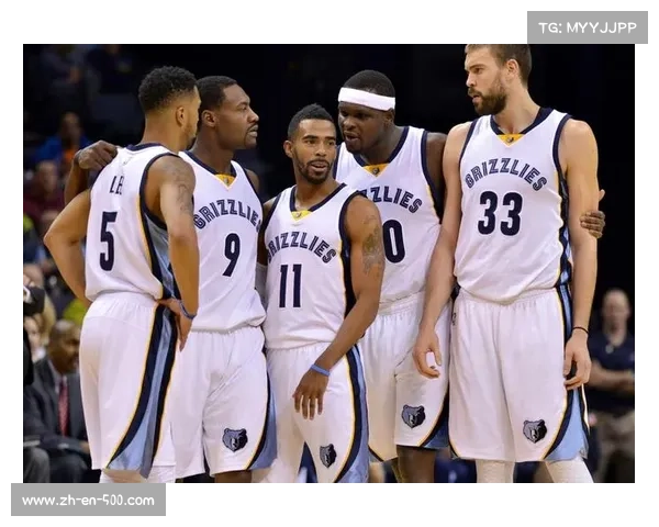 灰熊队转型之路：从重建到崛起的机遇与挑战并存