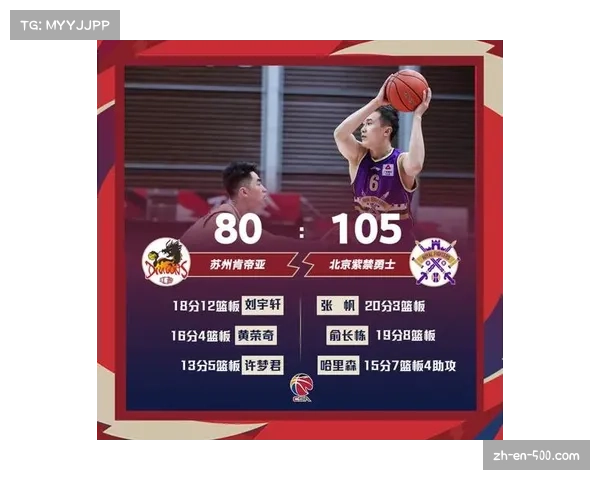 北控男篮季后赛席位争夺 最后三轮赛程难度分析